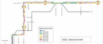 Betriebsstudie Tram Express West (Paris)