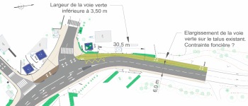 Etudes de faisabilité d’itinéraires cyclables et demandes de subvention